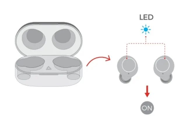 Подключение двух пар наушников по bluetooth Mpow T6 Manual Step-by-step, In-depth Guide 2024