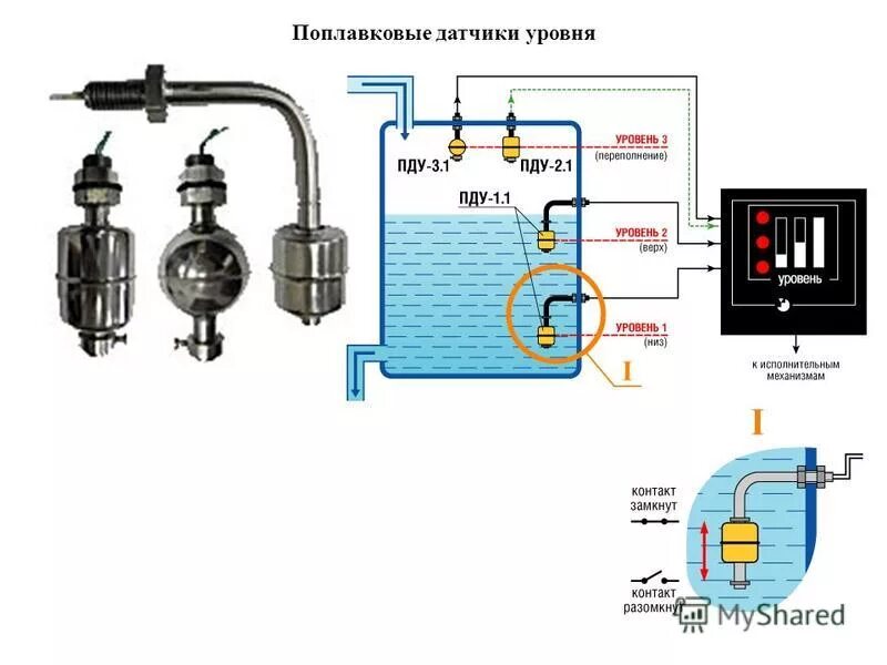 Подключение двух поплавковых датчиков Схема подключения поплавкового датчика