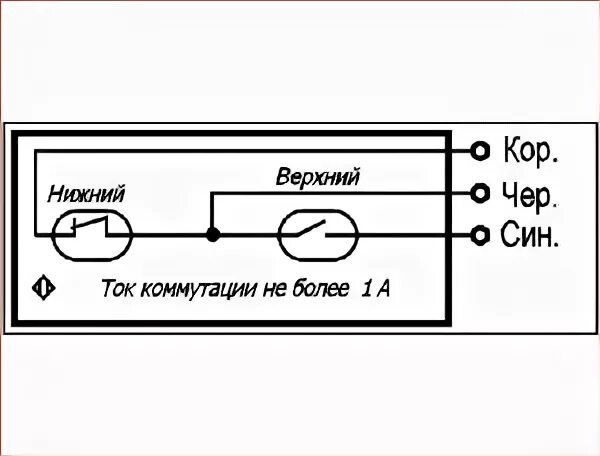 Подключение двух поплавковых датчиков Поплавковый датчик уровня ВБУ 32