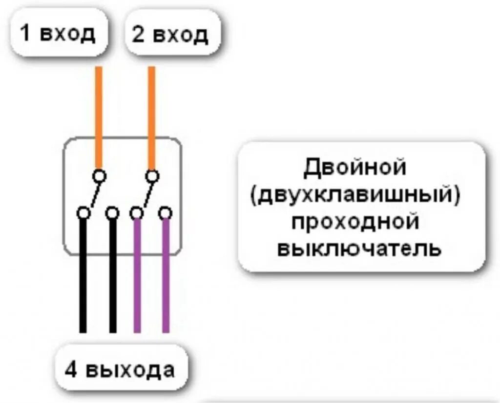 Подключение двух проходных Схема подключения проходного выключателя - варианты подсоединения и правила прим