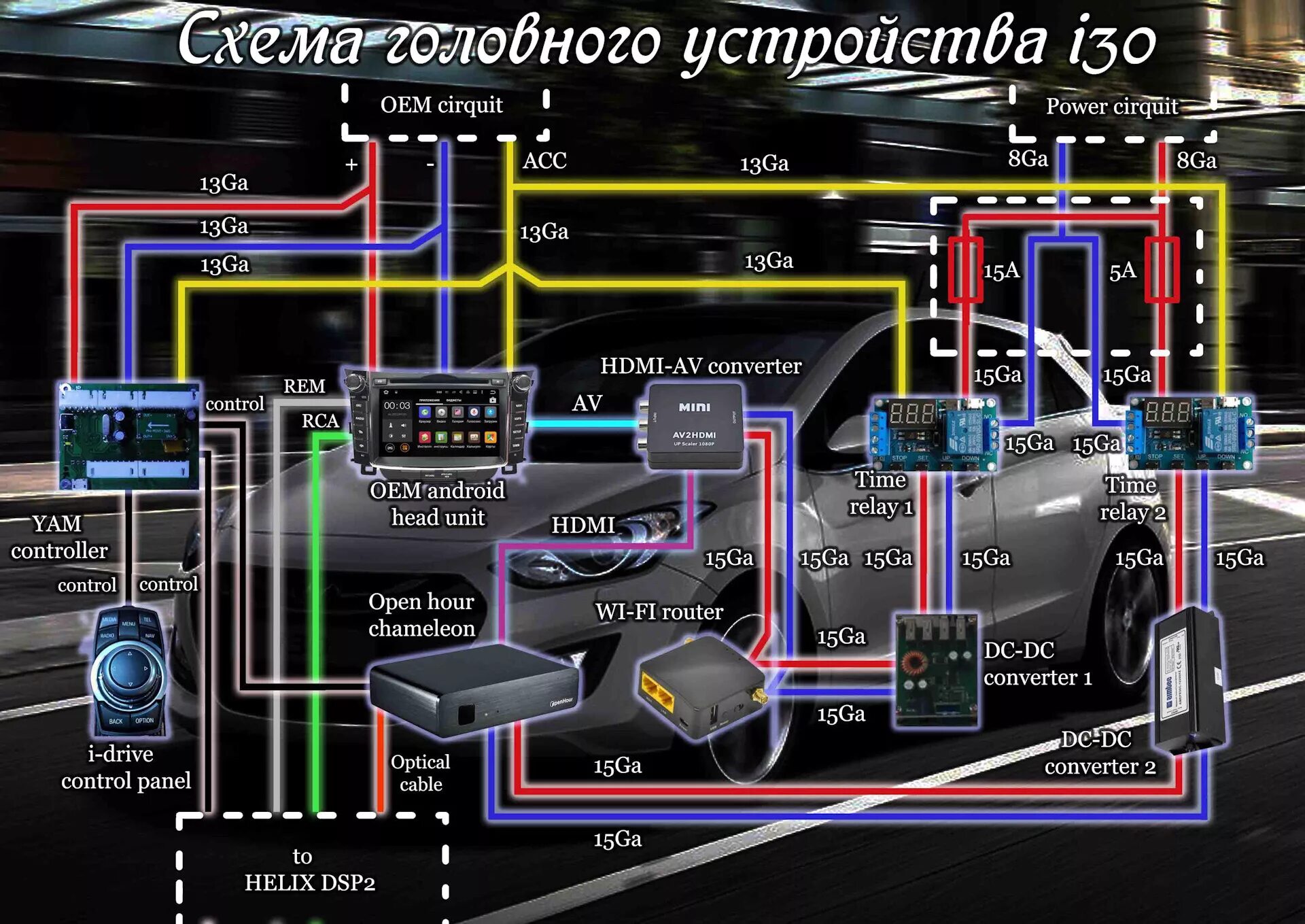 Подключение двух процессоров Схемы моей системы) - Hyundai i30 (2G), 1,6 л, 2013 года автозвук DRIVE2