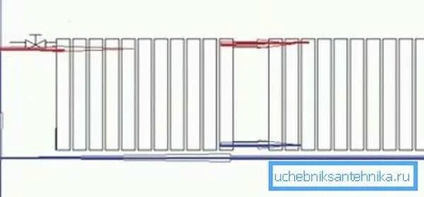 Подключение двух радиаторов от одного стояка Как соединить два радиатора между собой фото - DelaDom.ru