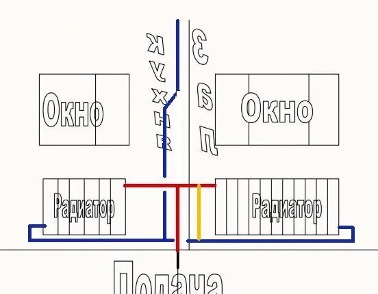 Подключение двух радиаторов от одного стояка 2 радиатора на одном стояке. :: Замена радиатора отопления в квартире. Новосибир