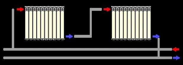 Подключение двух радиаторов отопления последовательно Как лучше подключить радиатор отопления - Мастер - Медиаплатформа МирТесен