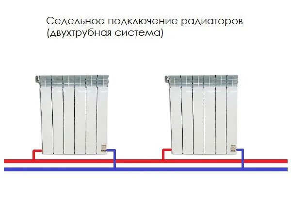 Подключение двух радиаторов отопления в двухтрубной системе Сантехник ...: Как лучше подключить радиатор отопления