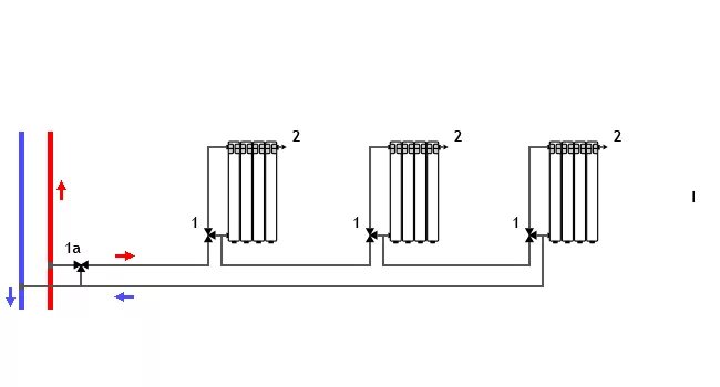 Подключение двух радиаторов последовательно Отопление своими руками: все о самостоятельном расчете, выборе и монтаже Система
