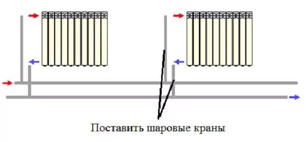 Подключение двух радиаторов последовательно Подключение радиаторов отопления: боковое, нижнее, диагональное, правильная обвя