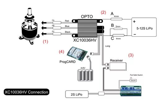 Подключение двух регуляторов Dualsky XC10036HV Regler V2 100A 5-12s LiPo OPTO