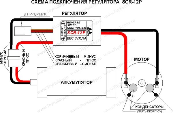 Подключение двух регуляторов Регулятор хода коллекторный 12A SCR-12P с реверсом для авто и судо моделей