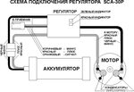 Подключение двух регуляторов Подключение оборотов - фотоподборка