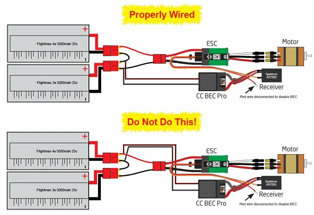 Подключение двух регуляторов HeliFreak - View Single Post - Reciever Power Options