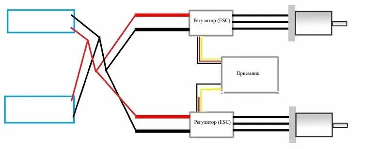 Подключение двух регуляторов Мое самое любимое летающее крыло - Паркфлаер - Куда полететь