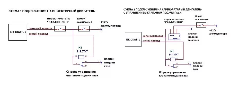 Подключение двух реле гбо второго поколения Бортовой компьютер СКАТ 2С - ГАЗ Газель, 3,2 л, 2005 года электроника DRIVE2