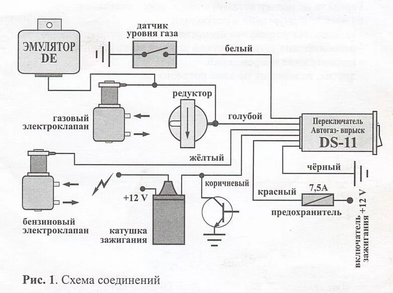 Подключение двух реле гбо второго поколения Установка газового оборудования - Audi 80 (B3), 1,8 л, 1990 года своими руками D