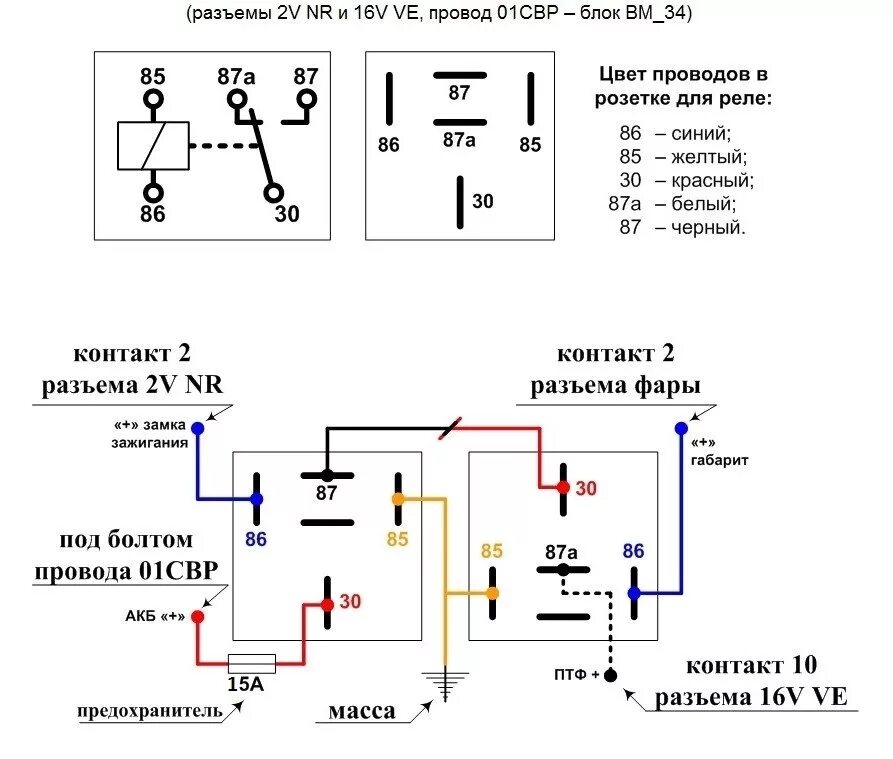 Фотография "Подключение LED ПТФ 3 в 1(ПТФ, глазки, поворотники) - Задача отк.