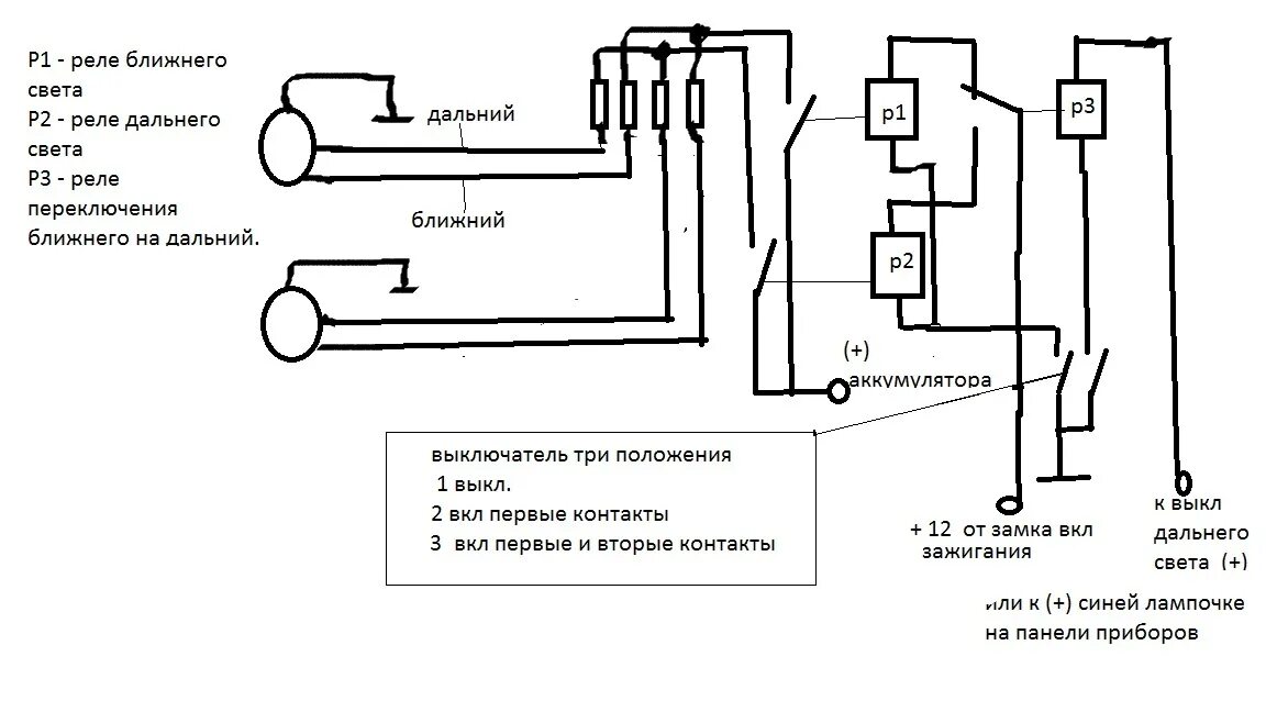 Подключение двух режимной противотуманной фары Как подключить ПТФ @ Нива 4x4