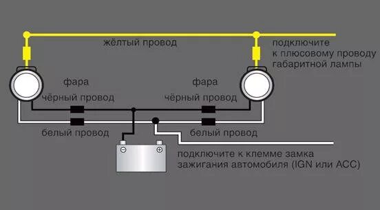 Подключение двух режимных птф Ходовые огни EgoLight DRL-D70 - напряжение 12-24B, компактный дизайн, универсаль