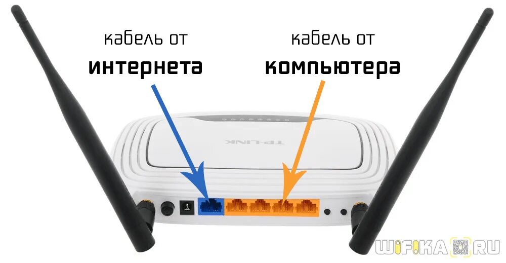 Подключение двух роутера tp link Как Подключить Кабель к Роутеру для Выхода Компьютера или Ноутбука в Интернет?