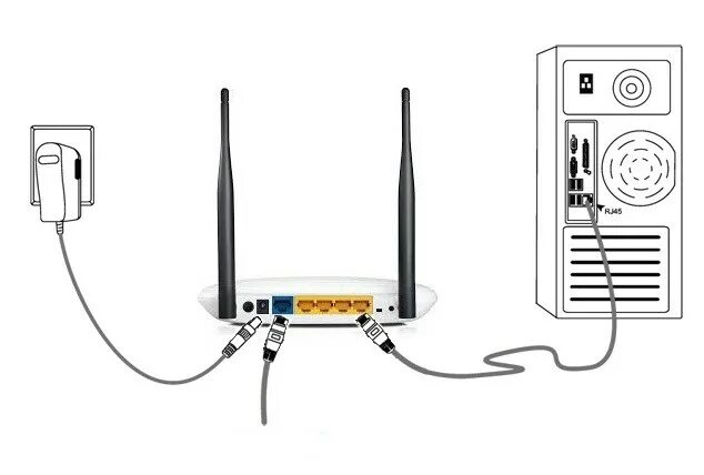 Подключение двух роутера tp link Как узнать или изменить пароль беспроводной сети на устройствах TP-Link - Home N