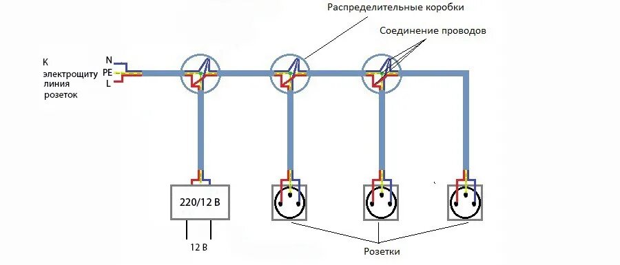 Подключение двух розеток к одному проводу схема Схема подключения трех розеток - найдено 88 картинок