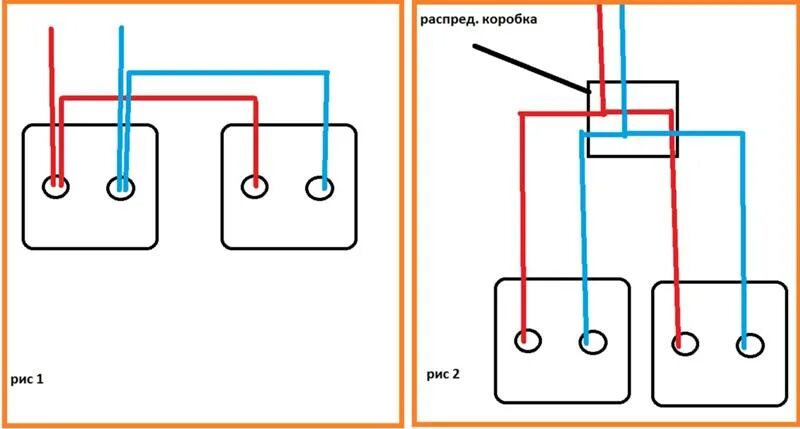 Подключение двух розеток к одному проводу схема Ответы Mail.ru: старый жилой фонд Можно ли запитать розетку "шлейфом" рис1 или ж