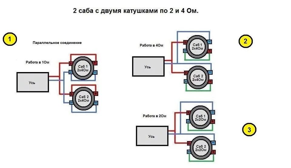 Подключение двух сабов в 1 ом Музыка ЧАСТЬ 2 (акустика, компоненты) - ГАЗ 3110, 2,3 л, 1999 года автозвук DRIV