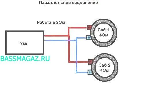 Подключение двух сабвуферов 4 4 Установка карт, проблемы - Lada 21124, 1,5 л, 2004 года автозвук DRIVE2