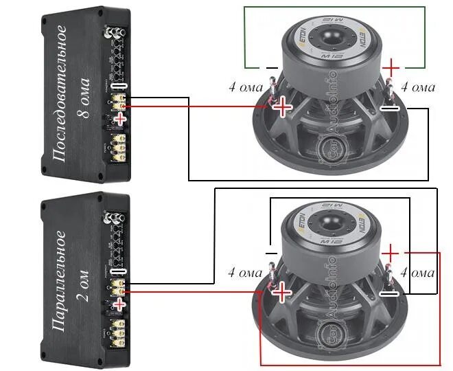 Подключение двух сабвуферов к моноблоку Саб pioneer 12см - Lada 2114, 1,5 л, 2008 года автозвук DRIVE2