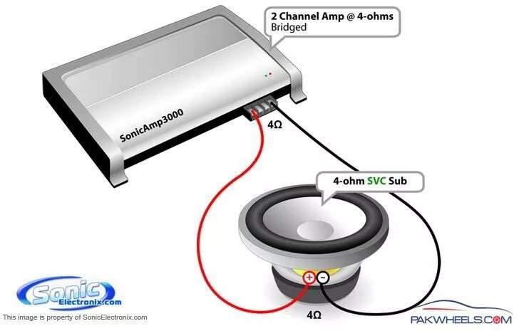 Подключение двух сабвуферов к моноблоку Help regarding sound system - In-Car Entertainment (ICE) - PakWheels Forums