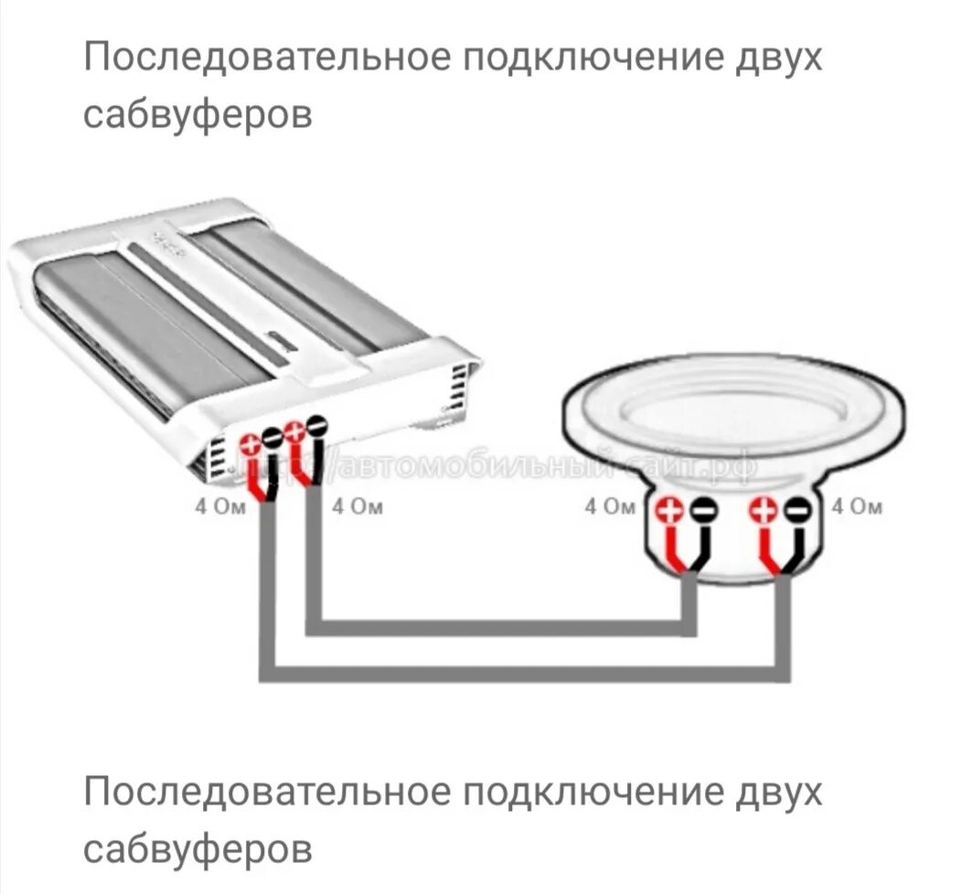 Подключение двух сабвуферов ом Доработка штатного саба Infinity…Hyundai i 40 - Hyundai i40, 2 л, 2014 года авто