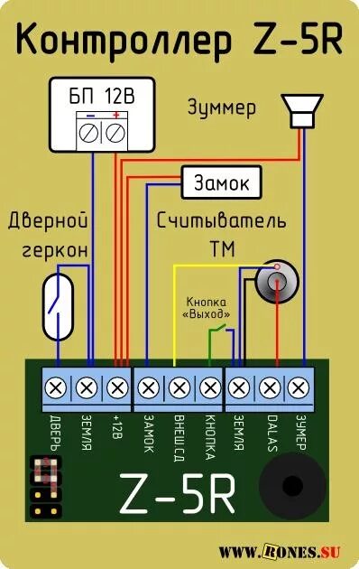 Подключение двух считывателей к одному входу контроллера Установка электромеханического замка в подъезд. - DRIVE2