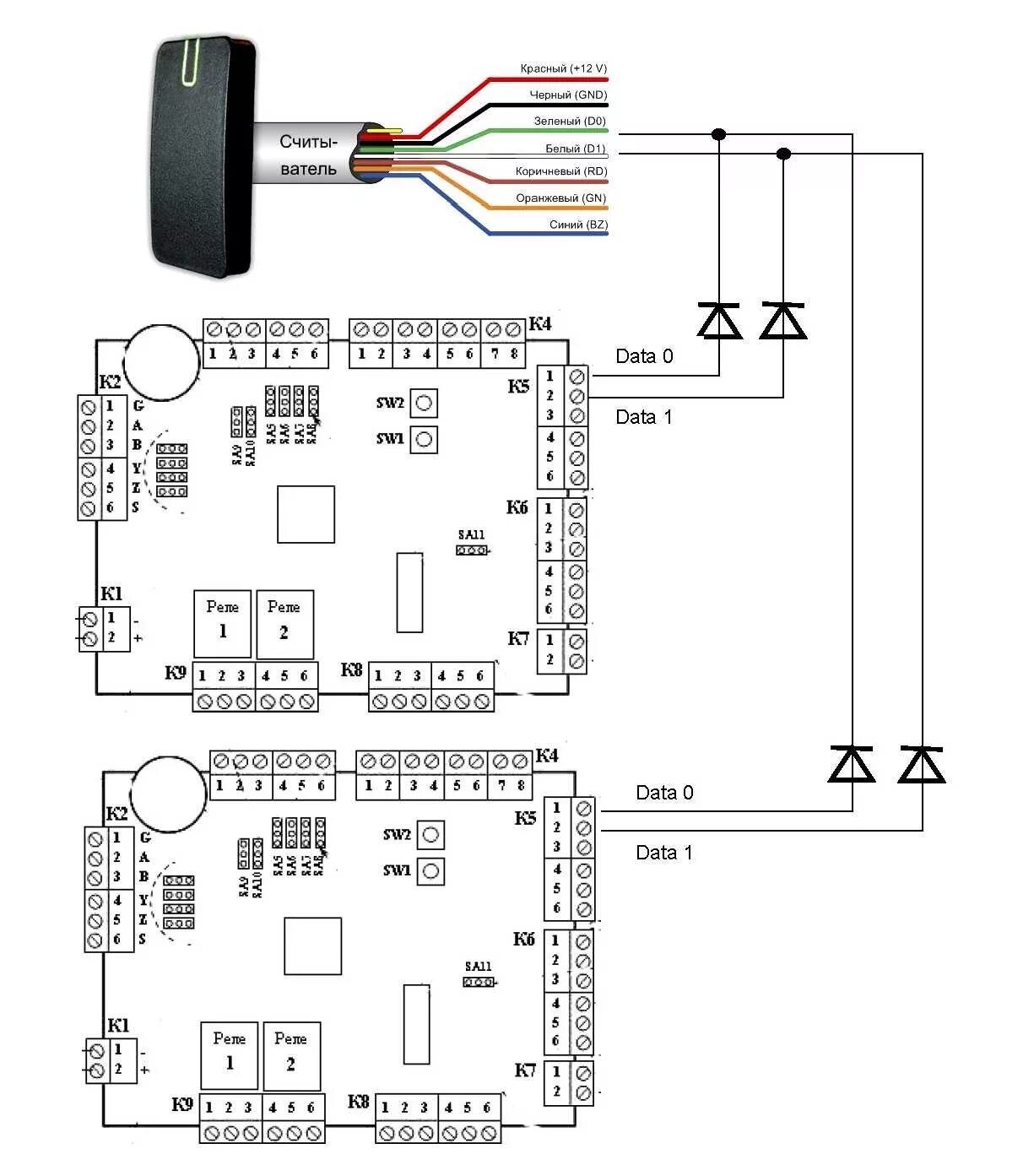 Подключение двух считывателей к одному входу контроллера Частые вопросы