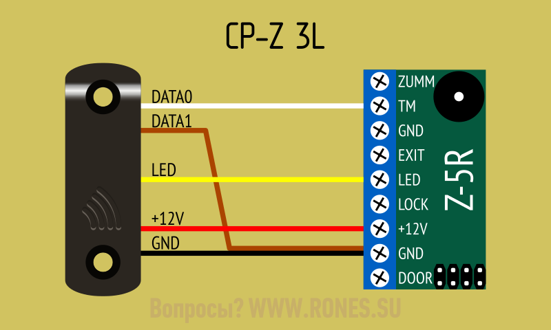 Подключение двух считывателей к одному входу контроллера Считыватель Iron Logic CP Z 2 L (арт:41-0017760) просто