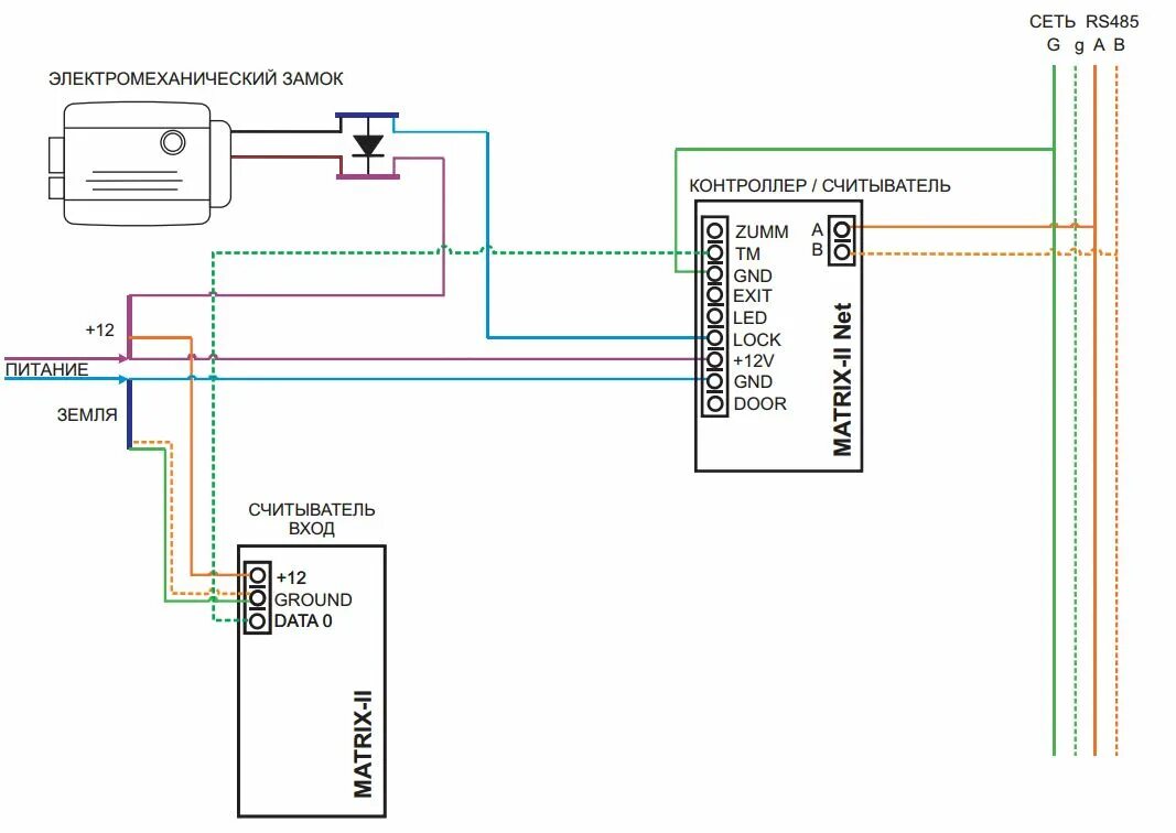 Подключение двух считывателей к одному входу контроллера Сетевой контроллер совмещенный со считывателем Matrix II Net