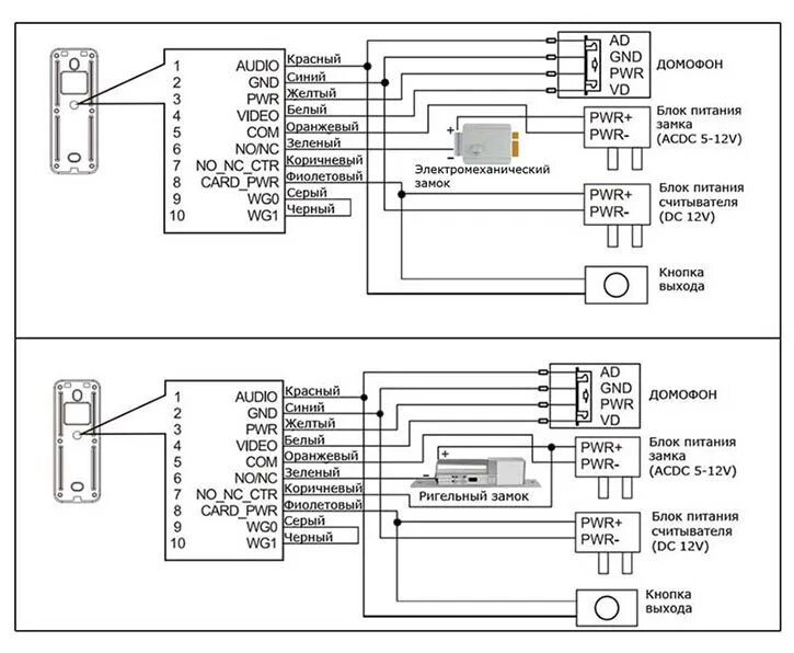 Подключение двух считывателей perco к одному замку Схемы подключения видеодомофонов Neolight и видеопанелей Neolight