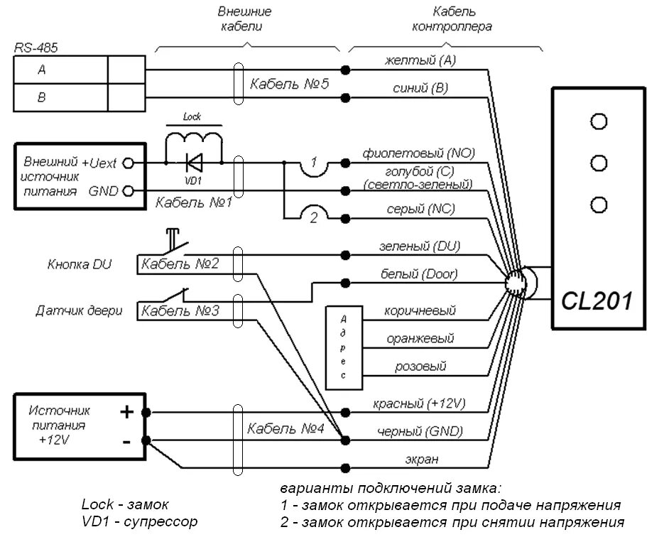 Подключение двух считывателей perco к одному замку О подключении контроллеров замка PERCo-CL201