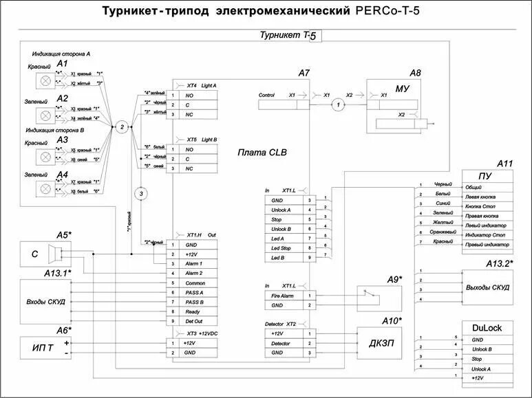 Подключение двух считывателей perco к одному замку Отзывы о Модуль PERCo PERCo-WSE