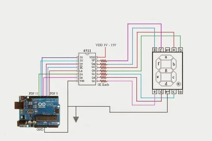 Подключение двух семисегментных индикаторов к arduino Control Common Cathode Seven Segment Display using Arduino and 4511 " Funny Elec