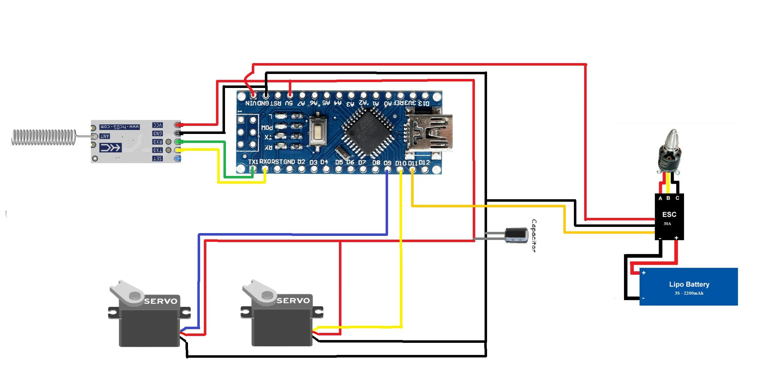 Подключение двух сервоприводов Στο έλεος του ράγα Ατυχία arduino hc 12 remote control γεωγραφικό πλάτος Ωριμος 