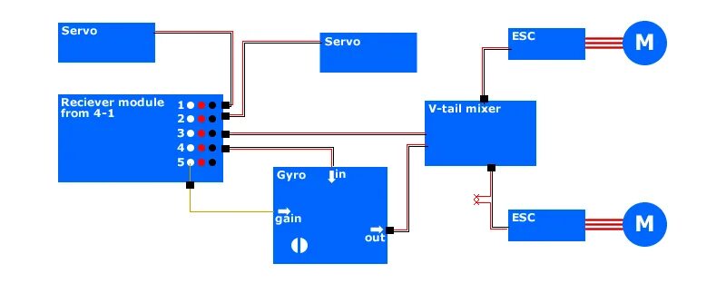 Подключение двух сервоприводов Attachment browser: Schematic.png by dehicka - RC Groups