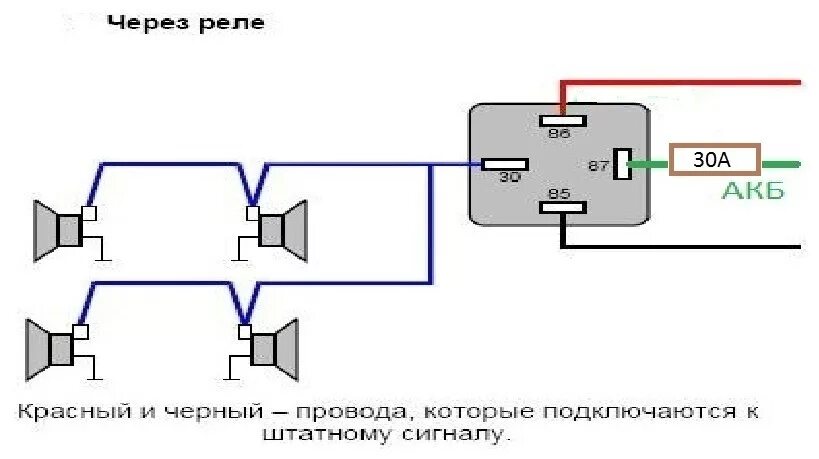 Подключение двух сигналов через реле Покраска. ВолгоСигналы - Hyundai Accent (2G), 1,5 л, 2005 года кузовной ремонт D