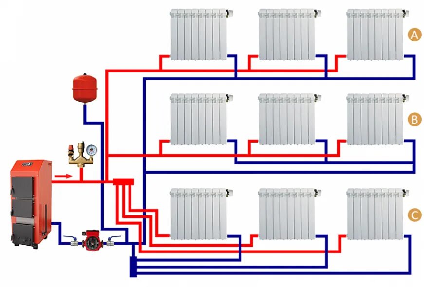 Подключение двух систем отопления Разводка труб отопления в частном доме