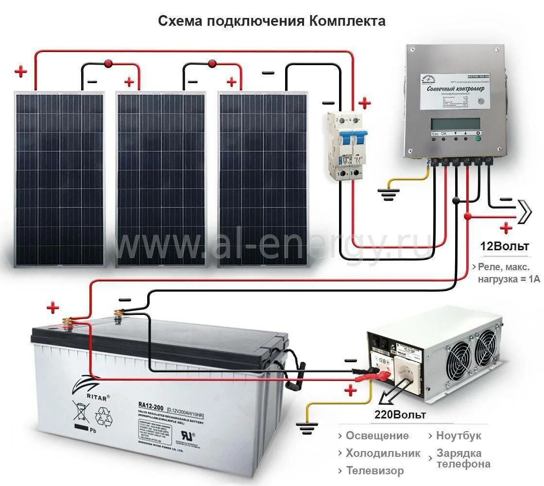 Подключение двух солнечных панелей Правильная установка и подключение солнечных панелей