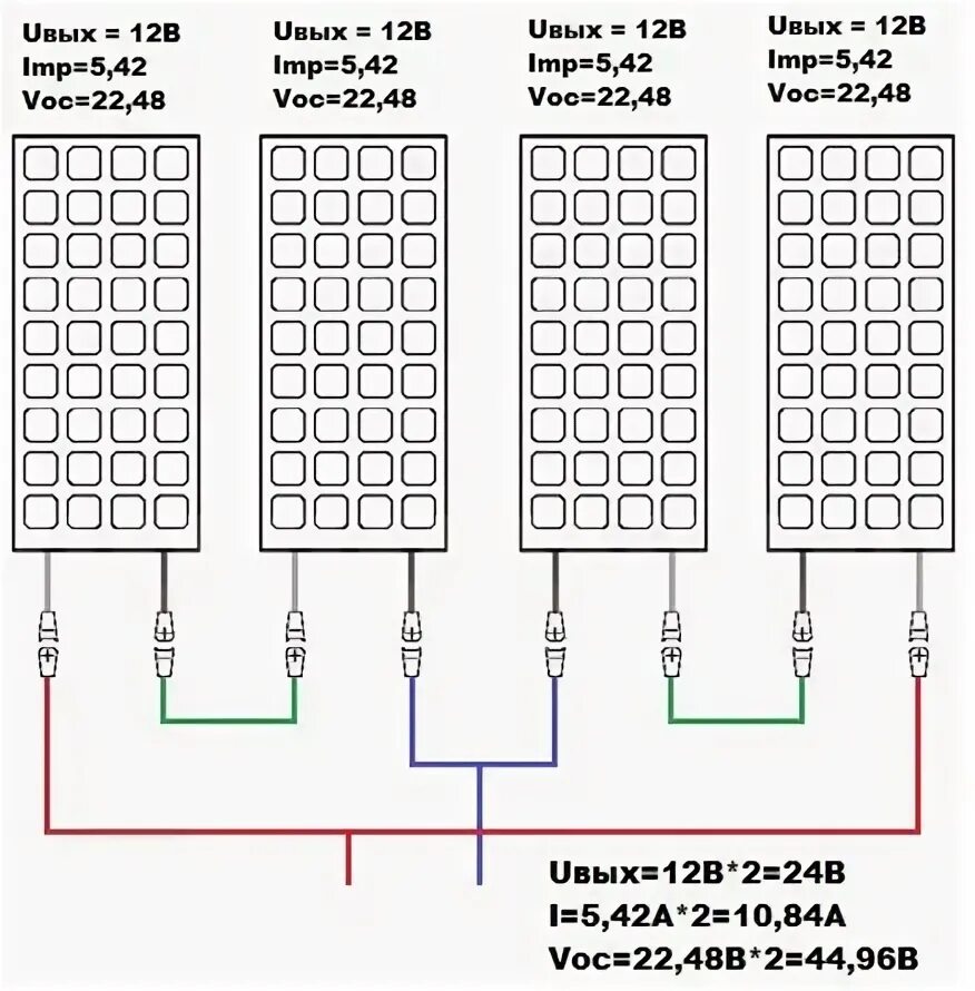 Подключение двух солнечных панелей Солнечные панели