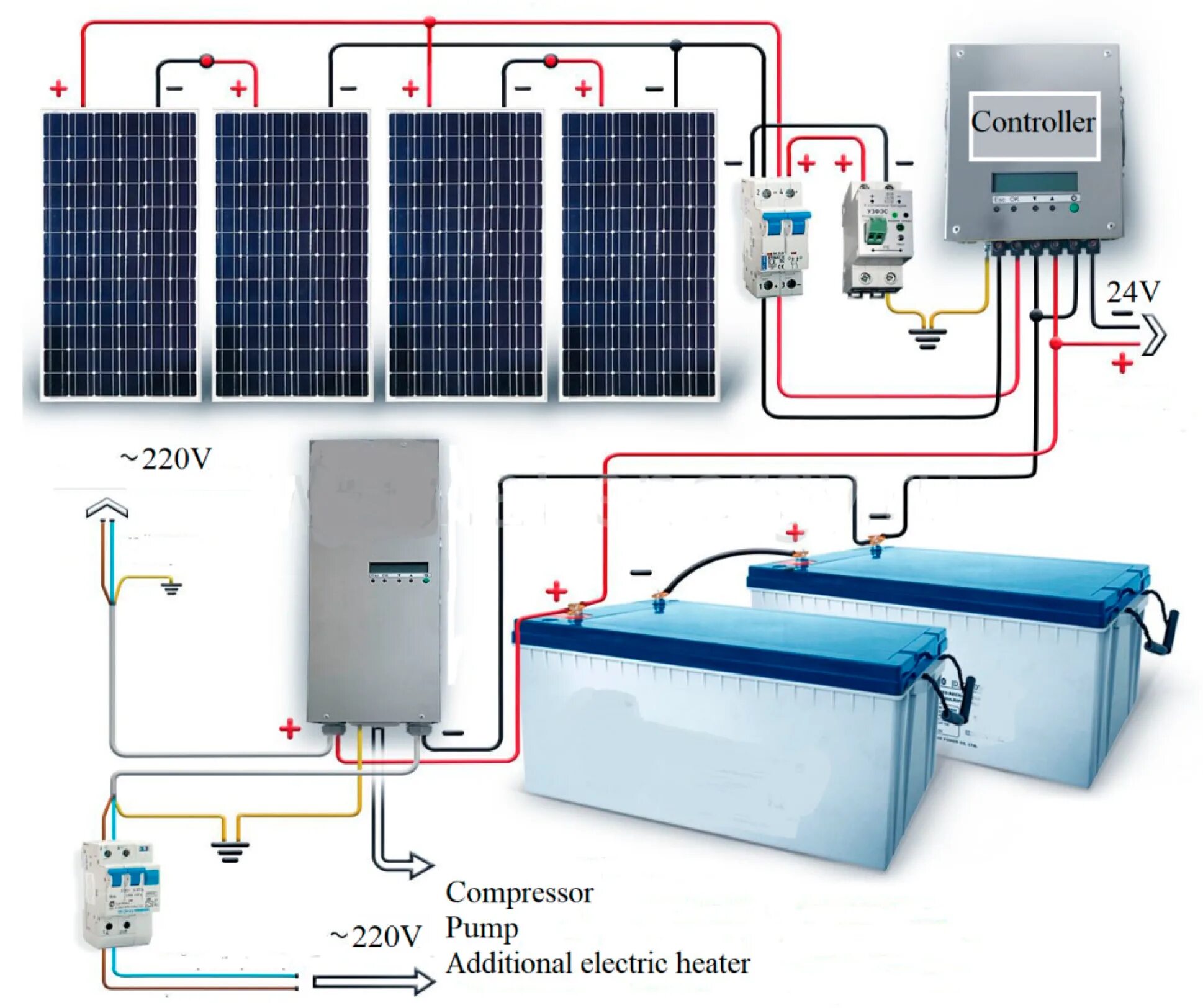 Подключение двух солнечных панелей Energies Free Full-Text A Case study of Exergy Losses of a Ground Heat Pump and 