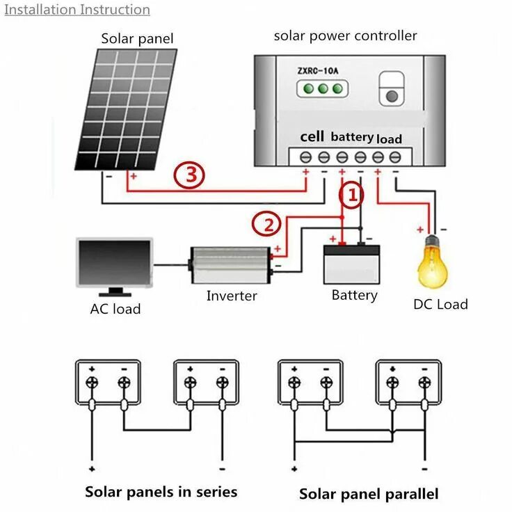 Подключение двух солнечных панелей Elfeland 100W 18V Sunpower Semi Flexible Bendable Solar Panel Battery RV Boat. E