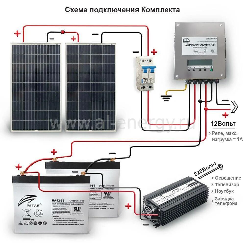 Подключение двух солнечных панелей Картинки УПРАВЛЕНИЕ СОЛНЕЧНОЙ ПАНЕЛЬЮ