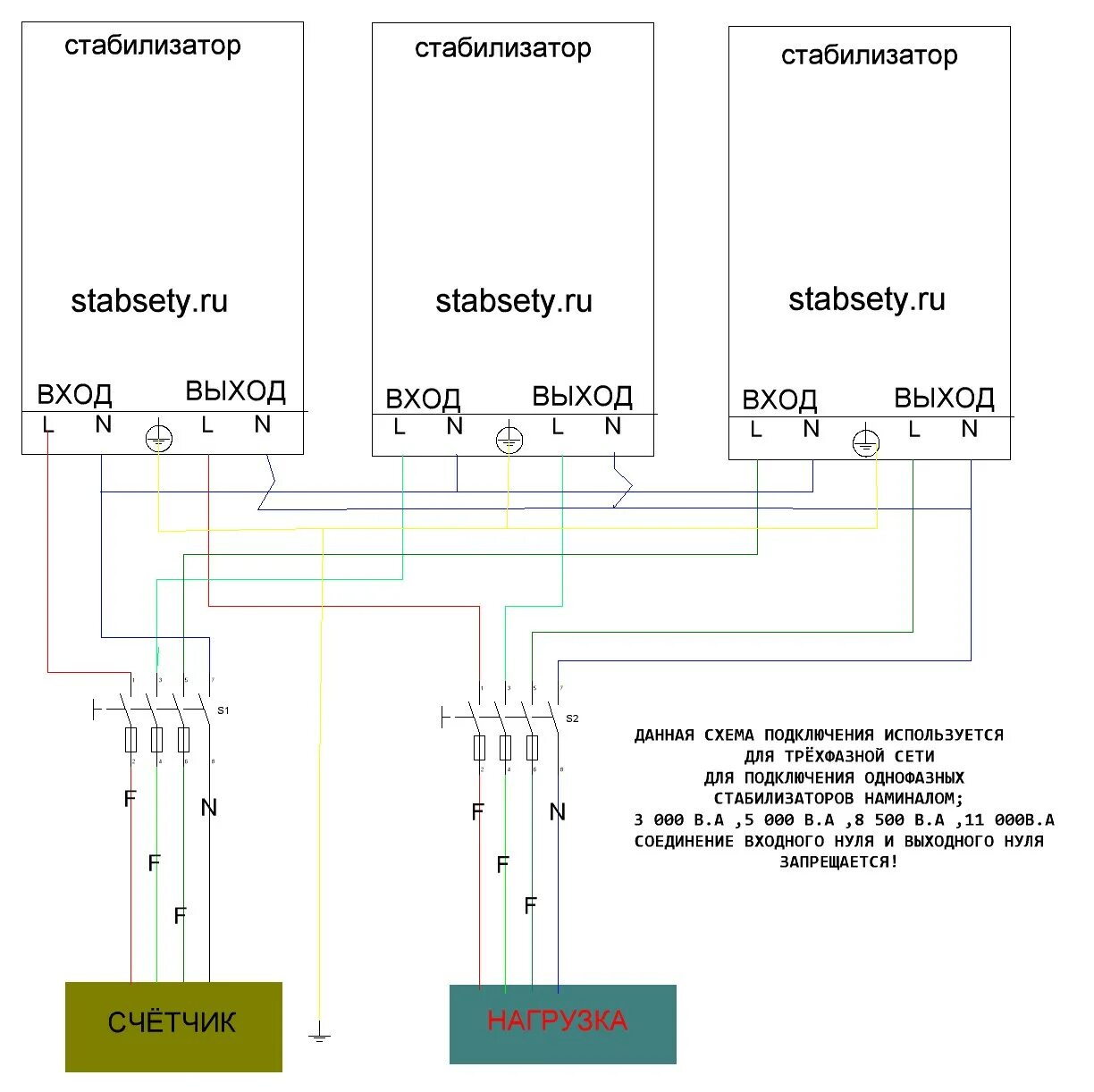 Подключение двух стабилизаторов Подключение трех однофазных стабилизаторов в трехфазную сеть: найдено 90 изображ