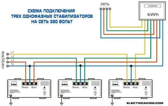 Подключение двух стабилизаторов напряжения Как подключить стабилизатор напряжения на весь дом к сети 220 В?