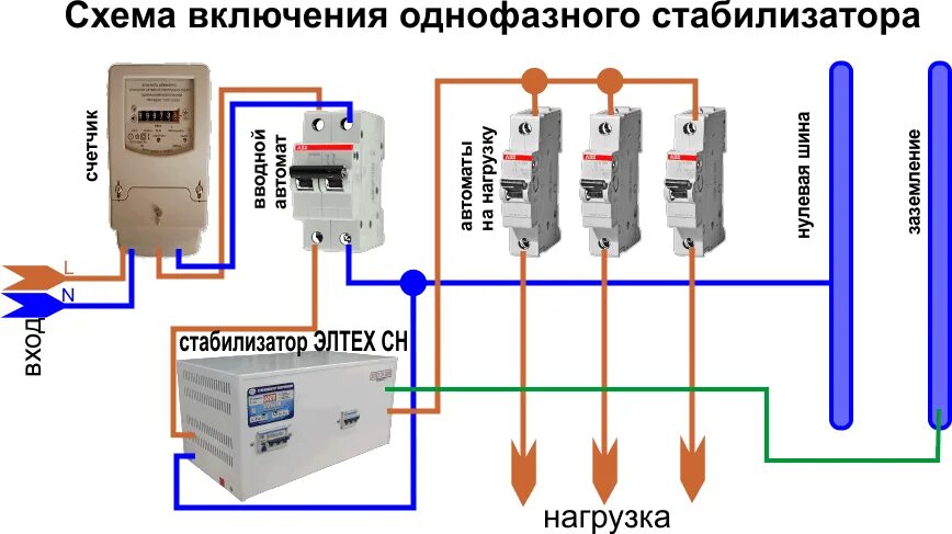 Подключение двух стабилизаторов напряжения Для чего нужен стабилизатор напряжения дома 220в фото - DelaDom.ru